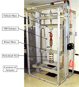 Mechanical Shock Rig